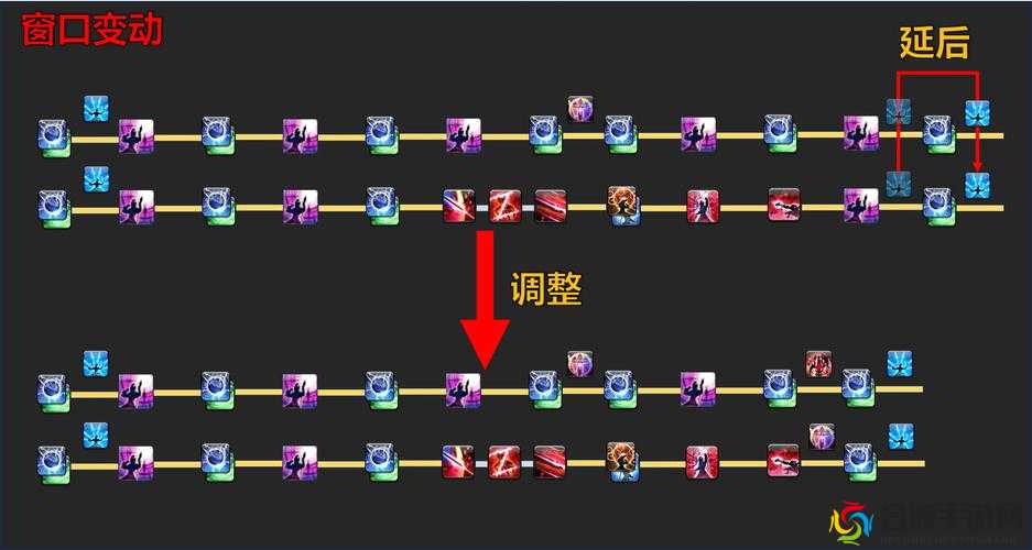 FF14博兹雅曼德拉怎么打,重点冲突战曼德拉打法攻略